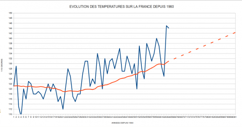 Capture du 2024-11-24 11-54-36.png