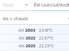 été.JPG