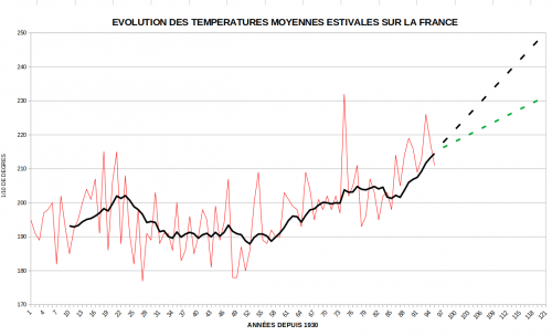 Capture du 2025-04-21 12-29-56.png