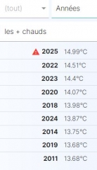année.JPG